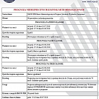 OSTRZEŻENIE PRZED UPAŁAMI