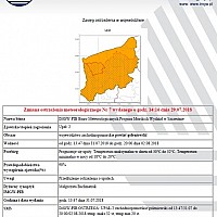 ZMIANA OSTRZEŻENIA METEOROLOGICZNEGO 