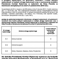 Obwieszczenie Starosty Goleniowskiego 