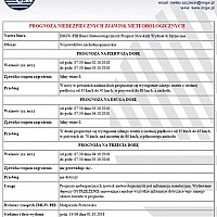 Prognoza niebezpiecznych zjawisk meteorologicznych
