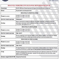 OSTRZEŻENIE METEOROLOGICZNE!