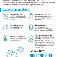 Koronawirus - najnowsze informacje i zalecenia