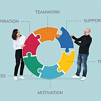 Zaproszenie dla szkolnych doradców zawodowych